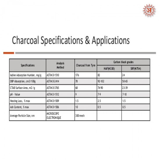 Tandoor Charcoal full-image